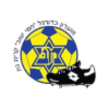 Ирони Кирьят-Гат