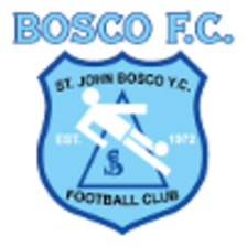 St John Bosco