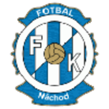 Nachod U17