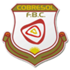 Cobresol FBC