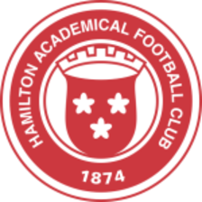 Hamilton Academical FC U19
