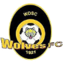 Wynnum Wolves