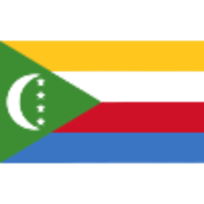 Comoro Islands (Women)