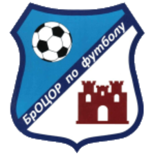 Wfc Botsor Brest
