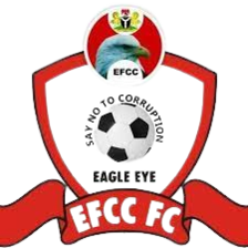 Efcc