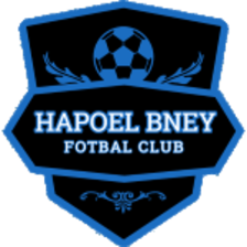 Hapoel Bnei Furadiss