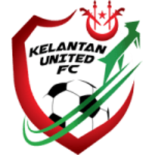 Kelantan Darul Naim U23