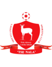 Nhiều loại