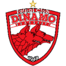Đội bóng ACS FC Dinamo București U19