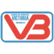 Victoria București