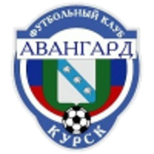 Avangard U10