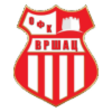 OFK Vrsac