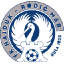 Radnički Niš Table, Stats and Fixtures - Serbia