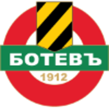 Botev Plovdiv U19