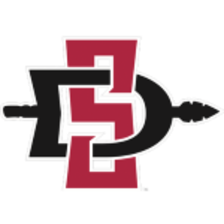 San Diego State Aztecs (F)