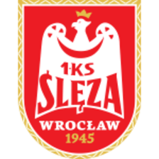 Sleza Wroclaw (Nữ)