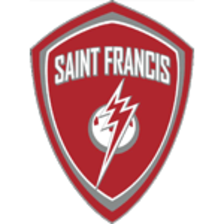Đội thể thao nữ Saint Francis Red Flash