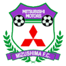 Mitsubishi Mizushima