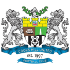 Cooks Hill United II