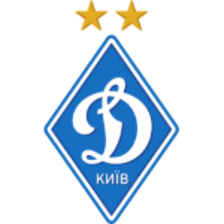 Dynamo Kyiv (Nữ)
