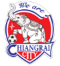 Chiang Rai City