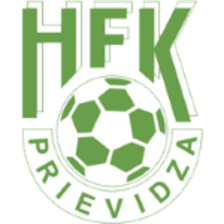 FC Banik Prievidza