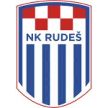 HNK Rijeka vs HNK Hajduk Split Prediction, Betting Tips & Odds