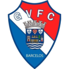 Gil Vicente FC U23
