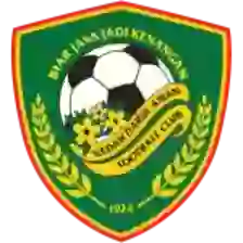 Kedah II U23