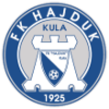 Hajduk Kula