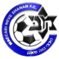 Maccabi Ahva Fureidis