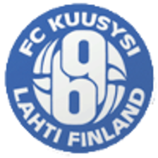 Kuusysi Lahti