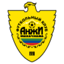 Anzhi Makhachkala U14