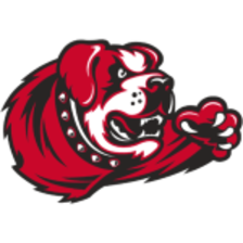 Maryville Saints