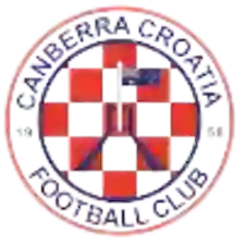 Canberra Croatia U23