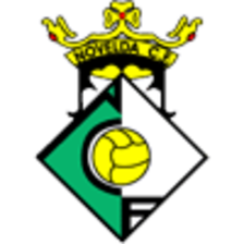 Novelda