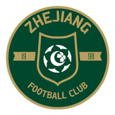Zhejiang U21