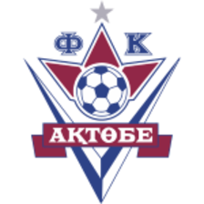 Aktobe (Women)