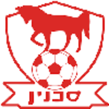 Bnei Sakhnin U19