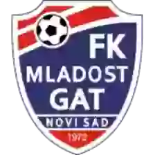 FK Mladost Gat