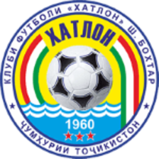 FC Khatlon