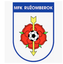Ruzomberok (Nữ)