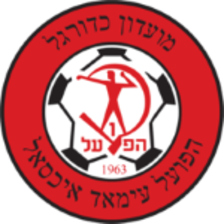 Hapoel Iksal Amad