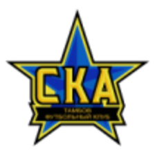 SKA Tambov
