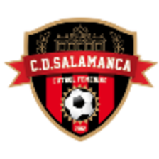 C.D. Salamanca F.F. (Nữ)
