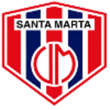 Unión Magdalena U20