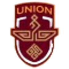 Guangxi United