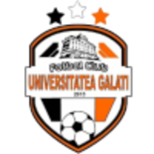 Đại học Galati (Nữ)