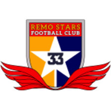 Remo Stars (Femenino)