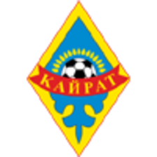 FK CSKA Almaty
